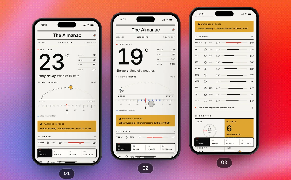 Read The Forecast, a SwiftPieces Pro flow