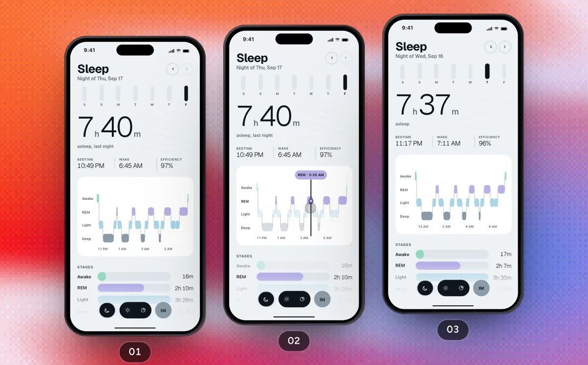 Nights And Trends, a SwiftPieces Pro flow