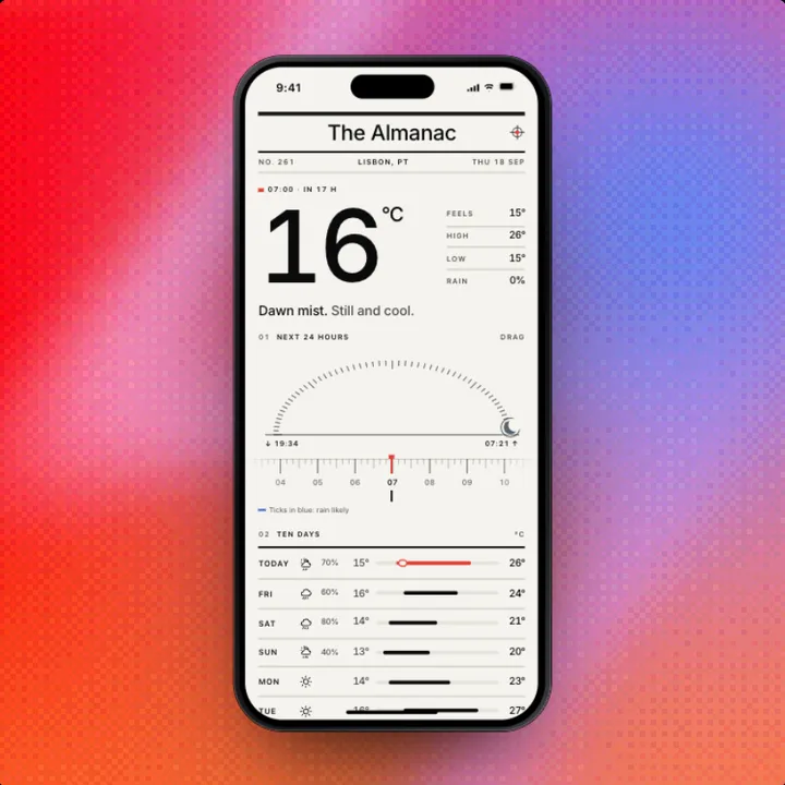 Forecast, a Swift Pieces Pro screen