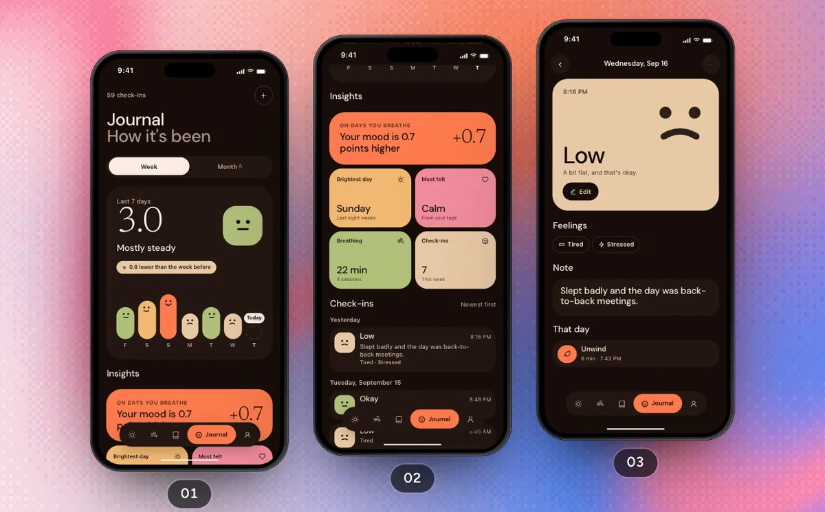 See What Helps, a SwiftPieces Pro flow