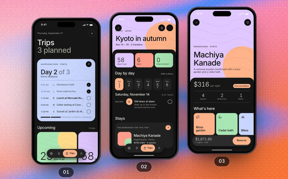 Book A Stay, a SwiftPieces Pro flow